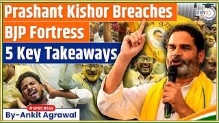 How Prashant Kishor Breached Bjps Bastion Ankit Agrawal Study Iq