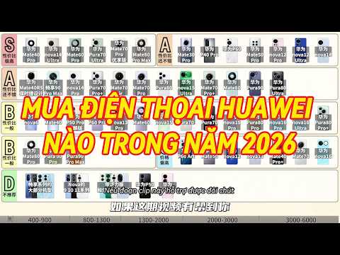 Năm 2026 Nên Mua Điện Thoại Huawei Nào?