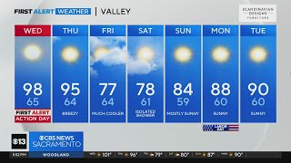 Tuesday evening weather: August 29, 2023