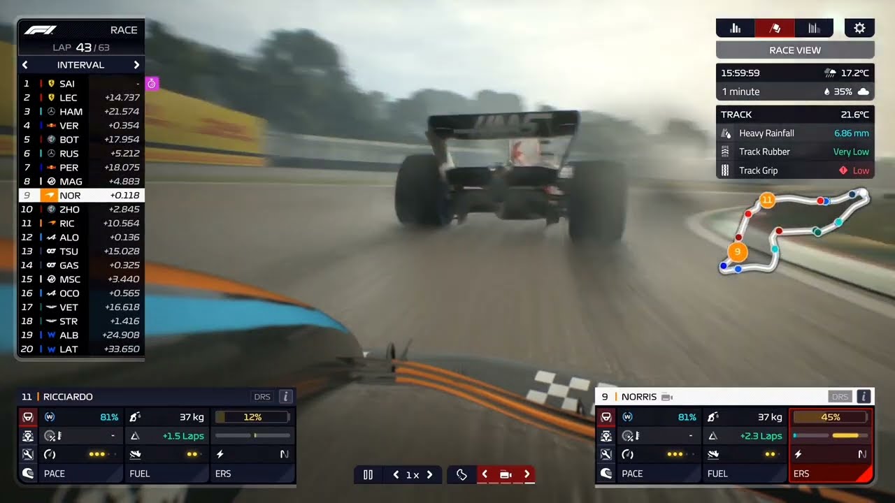 [F1 Manager 22] Rain condition graphic