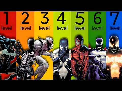 The 7 Levels Of Venom