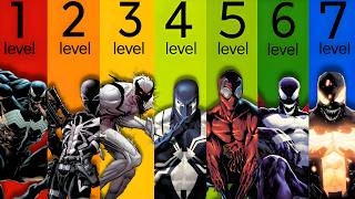 The 7 Levels Of Venom