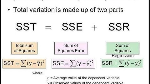 Explained, Unexplained And Total Variation in simple regression || How to find?