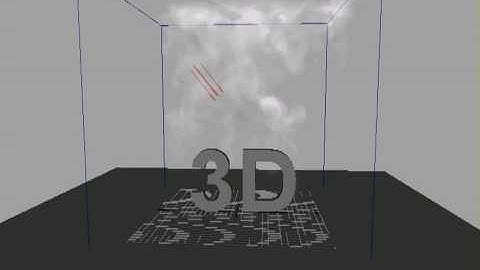 Maya fluid effects  Smoke