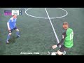 ЄВРОТЕХНОБУД - Козаки United |SFCK| STREET FOOTBALL CHALLENGE KYIV