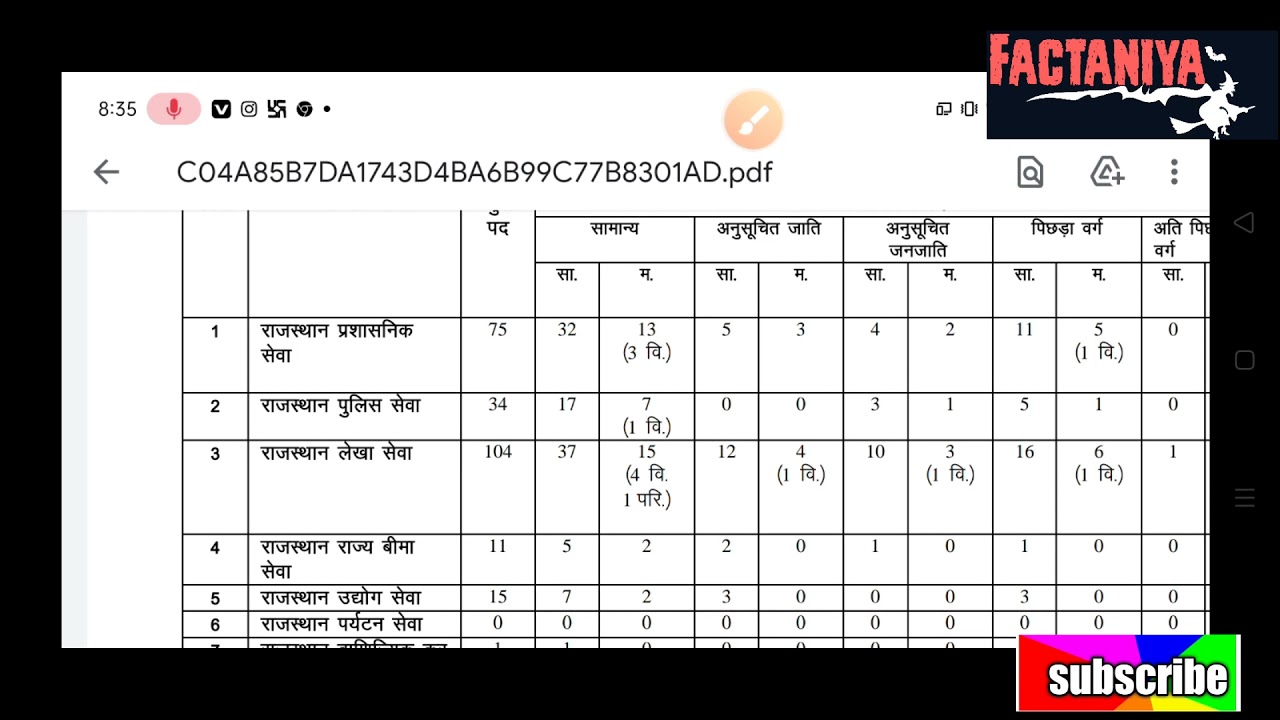 RAS result 2018 || Ras के अलावा और कौन कौन सी सेवायें मिलेगी || RAS के अलावा क्या क्या बन सकते है ||