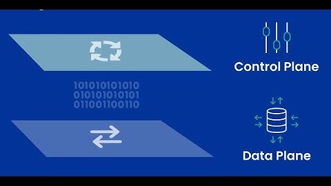 Networking Control Plane vs. Data Plane