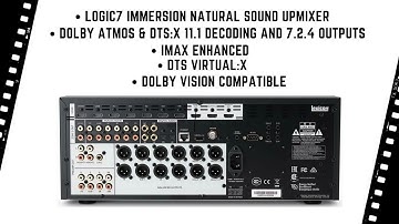 LEXICON MC-10 IMMERSIVE SURROUND SOUND AV PROCESSOR B-STOCK