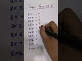 Multiplicaton table trick of 8 #ytshorts #maths #easylearning #tabletrick #shorts #shortsfeed #viral