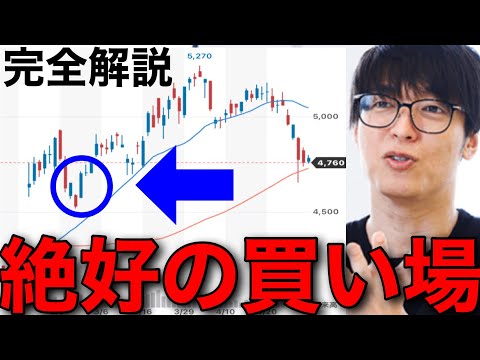 【有料級】監視銘柄と板読みから株の買い時まで。急落したらまず戻らない #テスタ切り抜き #株式投資 #歩値