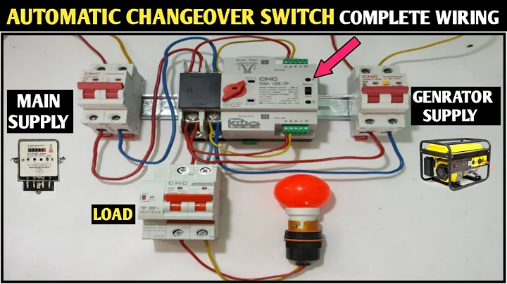 Master Automatic Changeover Switch Wiring with ATS for Home