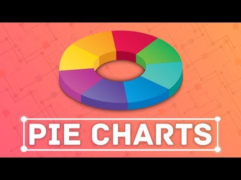 Build a pie chart in Tableau: Show a proportion with a pie chart