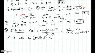 Practice Exam 3 - Calc 1 - 4.5.9 (Sketching the graph using Calculus methods)