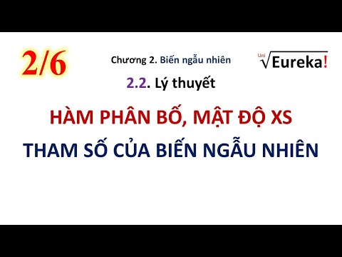 Video XSTK Chương 2 P2/4. Hàm phân bố xác suất, hàm Mật độ... - youtube