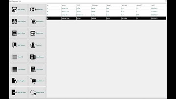 How to develop a nice and simply looking dashboard|Java Swing