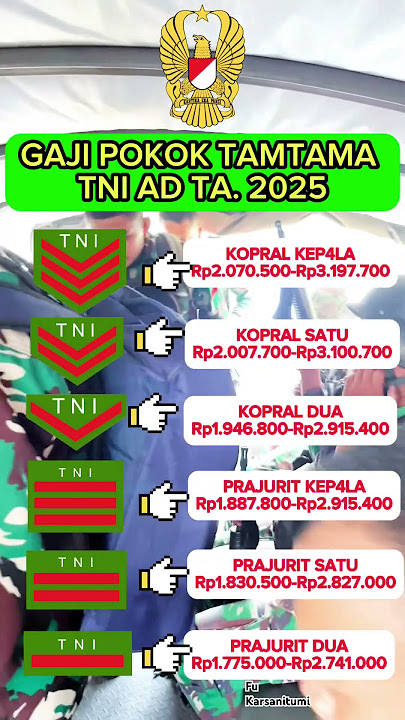 Gaji pokok tamtama TNI AD TA.2025 #casis #tniad #tni #tnidihatirakyat