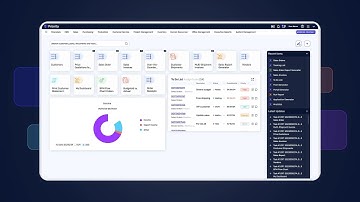 Enhance work management with Priority ERP’s customizable homepage