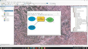How to create new High resolution image from low resolution image using Pan sharpening in ArcMap.