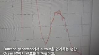 Ocean FX의 Trigger Mode (OceanView)