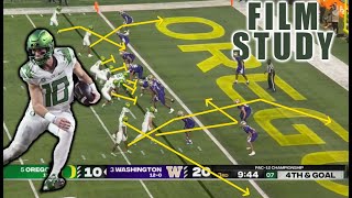 Oregon's offense vs Washington in the Pac12 Championship #oregonfootball Profile