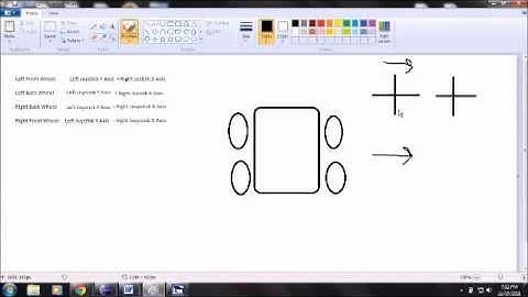 Mecanum Wheel Tutorial