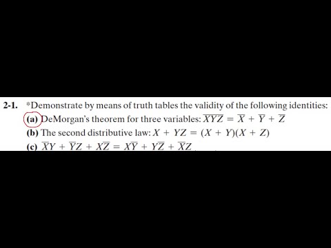 *Demonstrate by means