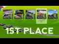 EASY 1ST PLACE! ⭐ GT7 Weekly Challenges (Jan 16) | WINNING SETUPS & Guide!