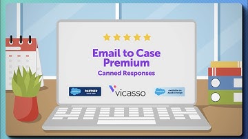 Save Hours on Support Emails: Email to Case Premium