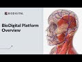 The biodigital human  platform overview