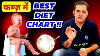 DIET CHART FOR BABY IN CONSTIPATION BY DR BRAJPAL