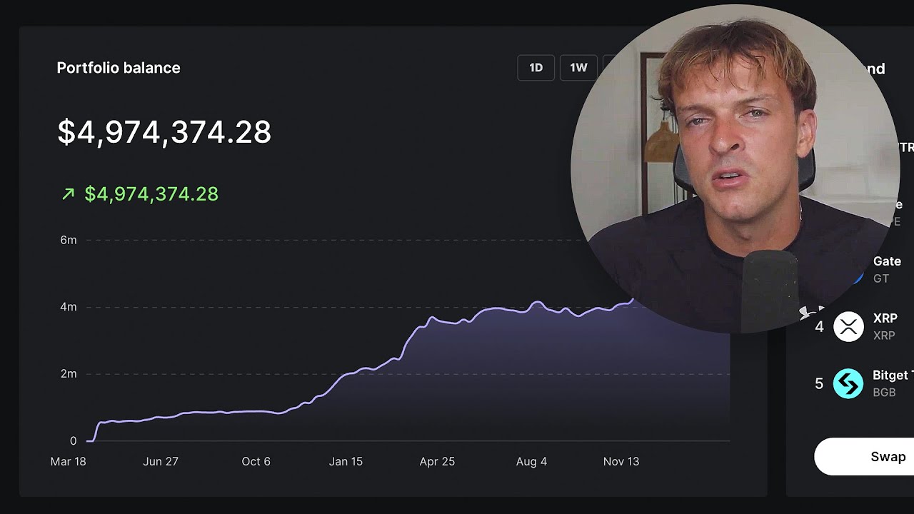 proof that crypto can change your life in 12 months