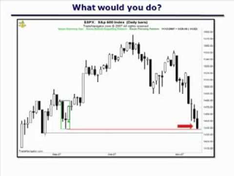 candlestick trading course