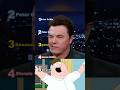 Seth MacFarlane’s Best Impromptu Voice Acting #funny #funnyshorts #funnyvideos