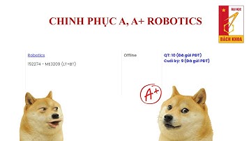 [#1] Những điều cần biết để chinh phục môn học ROBOTICS - HUST (Ma trận đề thi, hình thức thi,...)