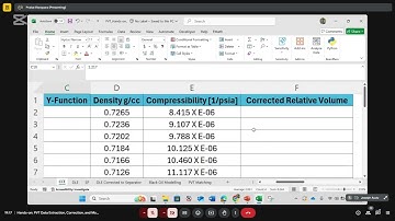 6.0 PVT Data modelling and Analysis using Microsoft Excel #reservoirengineering  #petroleum