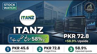 ITANZ Stock Analysis: 58% Upside or Hidden Trap | EPS Forecast to FY27 & Fair Value | PSX