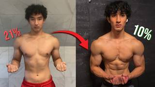 Unfortunately… Getting Lean and Aesthetic Is This Simple