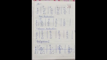 Assignment problem | operation research | BCom /bba