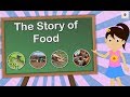 How do we get our food  farming industry  science for kids  grade 5  periwinkle