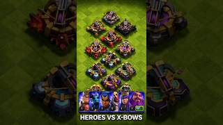 Heroes vs Every Level X-bows 🤩👊 | #clashofclans #shorts #xbow #heroes