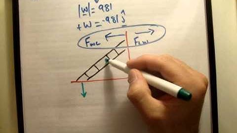 Applied Maths : LC textbook solution  Ex 5a q1