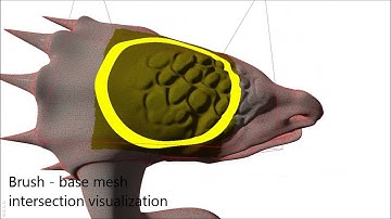 Local Painting and Deformation of Meshes on the GPU