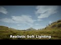 UniStorm Mobile for unity asst