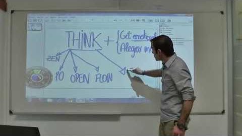 Técnicas o estrategias de creatividad | Alex Rayón Jerez