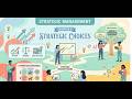 Strategic Management Chapter 4 Part 6