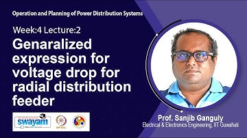 Lec 11: Genaralized expression for voltage drop for radial distribution feeder
