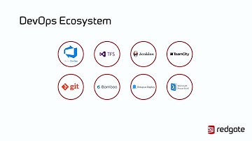 Demo Environment Creation - Module 1: Where to go next