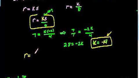 Direct and Inverse Variations part II (Precalculus)