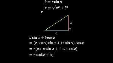 35.📚 Evaluate ∫ dx / (a sin x + b cos x) | Integration Techniques