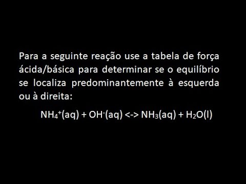 Vídeo: O que é tabela de força?